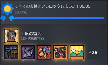 こだま12号 (@codama12gou) / Posts / X