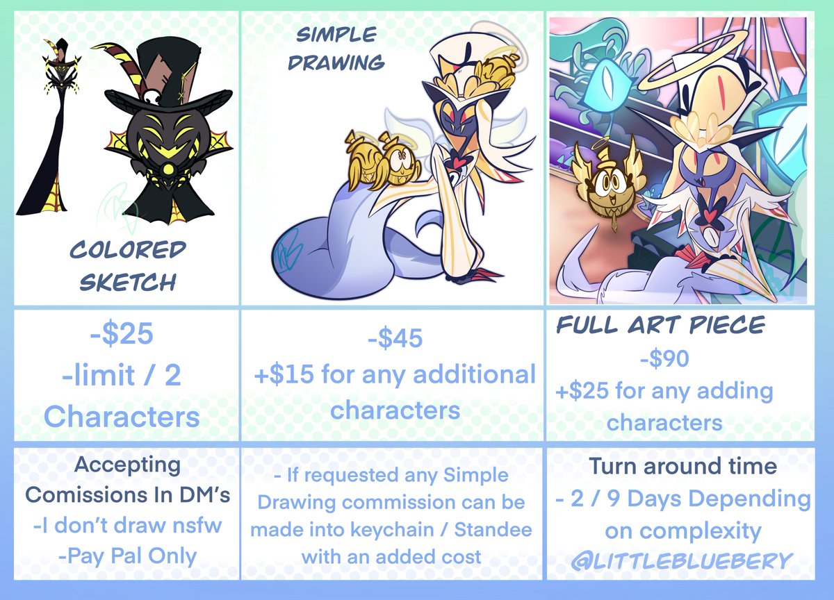 Blueberry tweet media