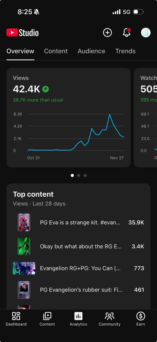 badgunpla.bsky.social 💖💛💙 tweet media