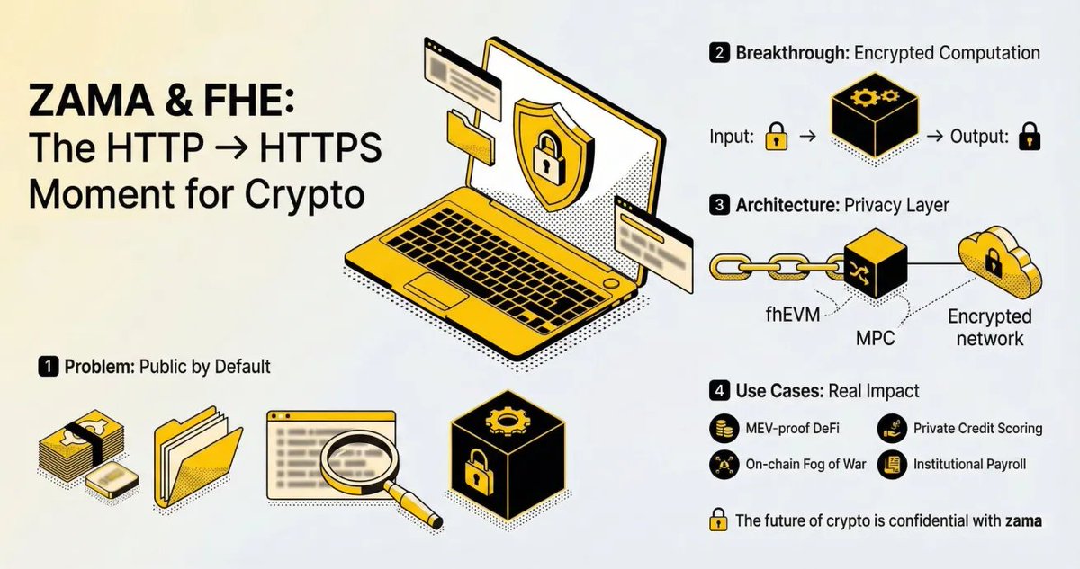 crypto22mo | base.eth .ink tweet media
