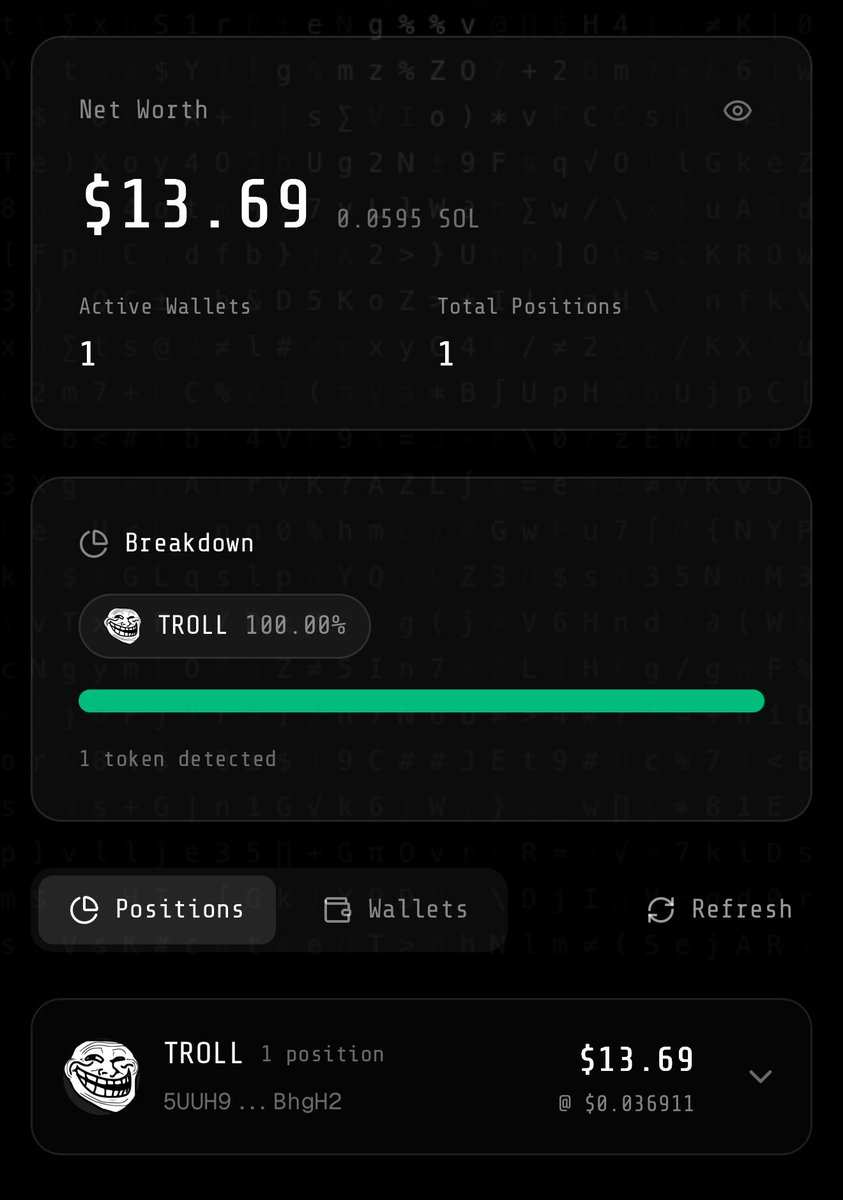 just tested something new, i bought $TROLL fully anonymously using <a href="/tryblurswap/">Blurswap</a> 

will try to grab a bigger amount right now and check how it works in details on-chain