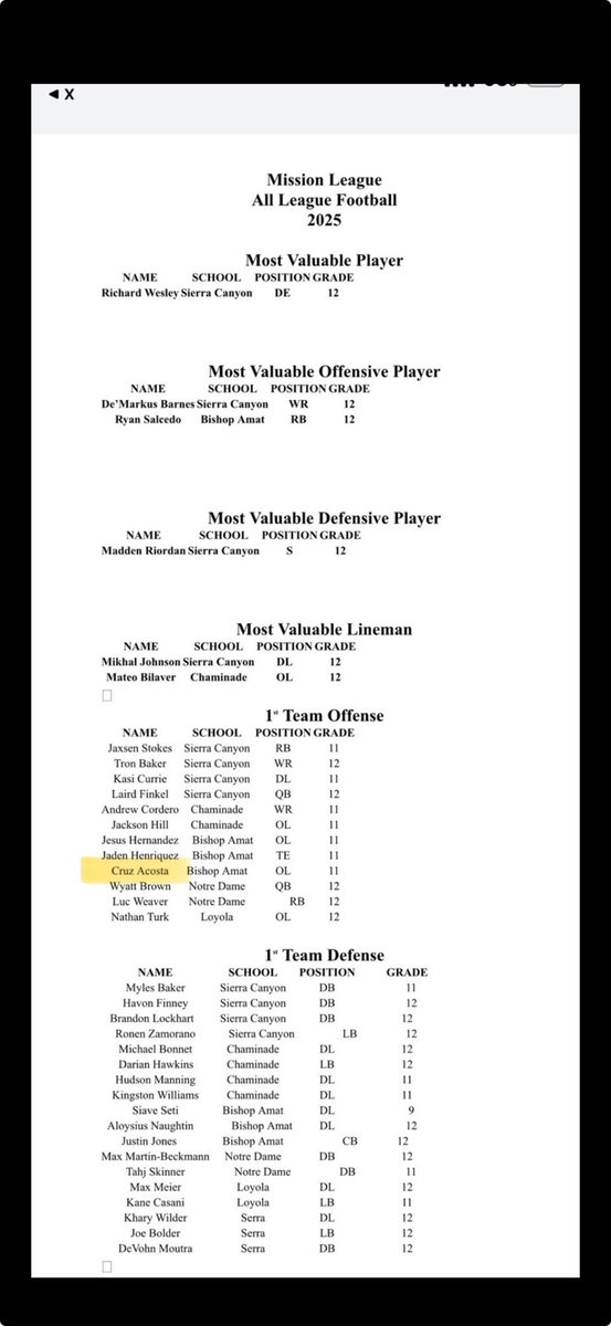 Cruz Acosta tweet media