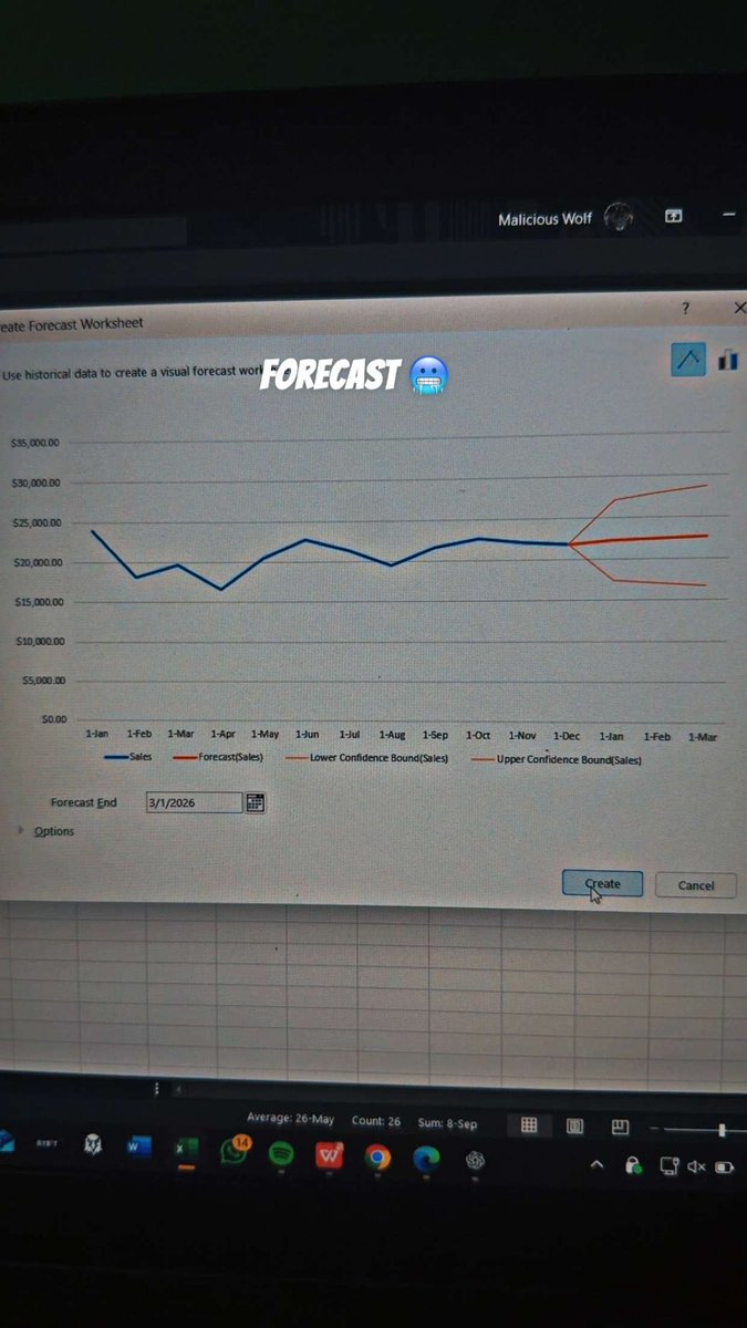 Black_boyy042's tweet image. Got this Superstore Dashboard settings 🥶. Finally ending this project. 

- #DataAnalytics  
- #DataAnalysis  
- #DataAnalyst  
- #DataScience  
- #Analytics  
- #BusinessIntelligence  
- #BI