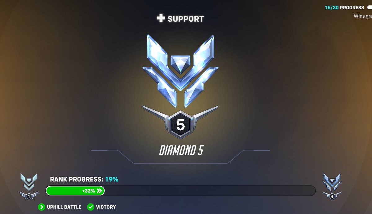 made it out of the trenches.