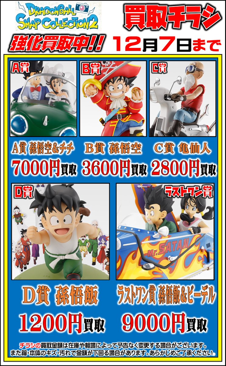 DB担当のつぶやき】 本日より開催の一番くじ 「一番くじ