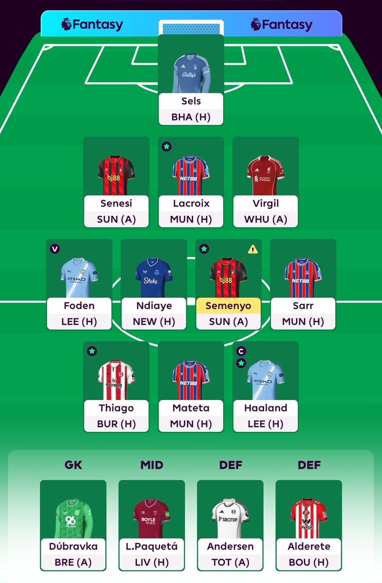 GW13 🔒

OR: 1.6m
ITB: £4.6m 💰

Pope ➡️ Sels

Haaland 🧢

#FPL