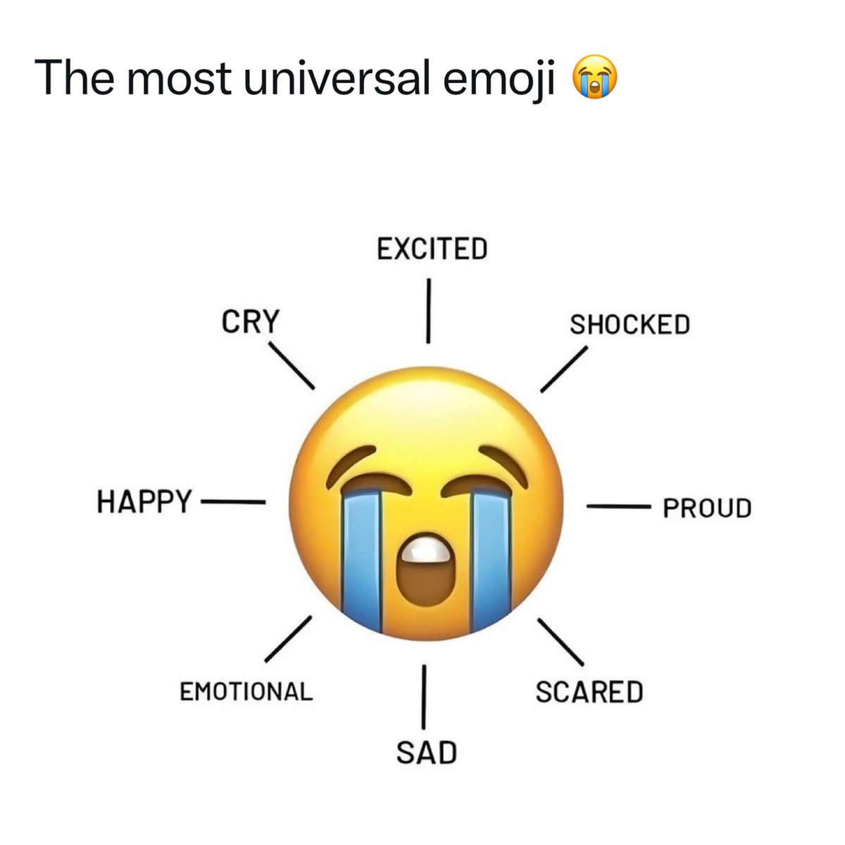 HumansNoContext's tweet image. 