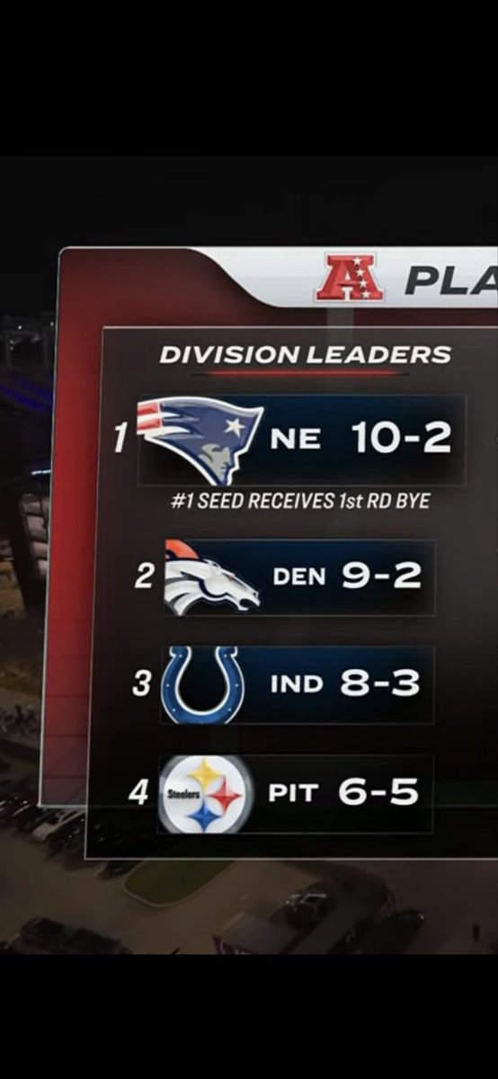 jacobs_evi45722's tweet image. Just woke up from my 10 year coma. AFC hasn’t changed