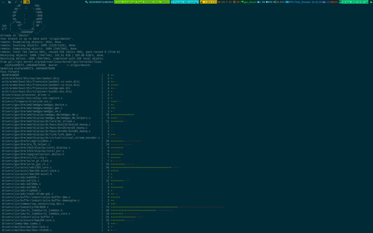 unixbhaskar's tweet image. Well, a cup of hot coffee ☕ and some mundane activity ..

#life #coffee #music #linux #research