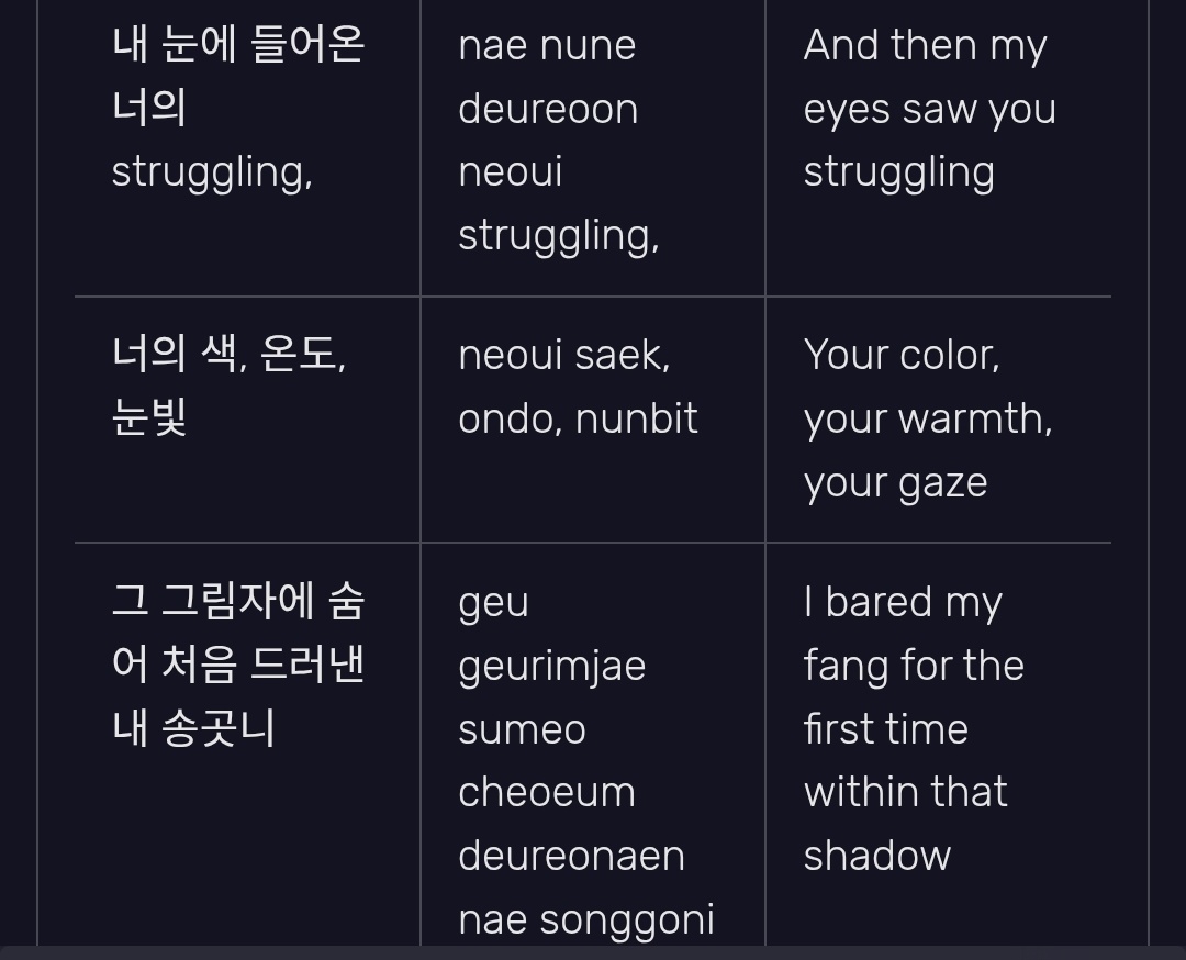 NNY_nour's tweet image. Wait... 

What if that meant to imply in fact Ivan&apos;s function (which is Ivan himself) couldn&apos;t have worked without the external object that wasn&apos;t his own to begin with? Since the &quot;unknown&quot; is Till ...

It&apos;s not from Ivan. This object needed to be consumed WITHIN the function.