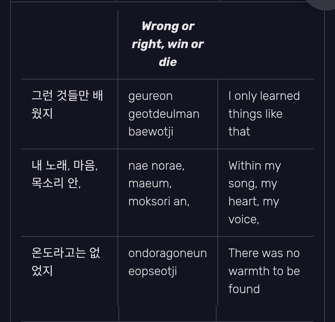 NNY_nour's tweet image. Wait... 

What if that meant to imply in fact Ivan&apos;s function (which is Ivan himself) couldn&apos;t have worked without the external object that wasn&apos;t his own to begin with? Since the &quot;unknown&quot; is Till ...

It&apos;s not from Ivan. This object needed to be consumed WITHIN the function.