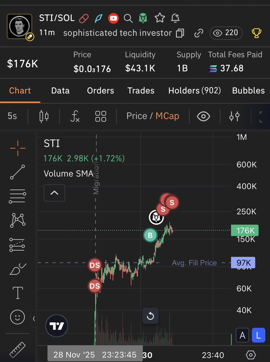 2geekerr's tweet image. Cmon nigga cmon