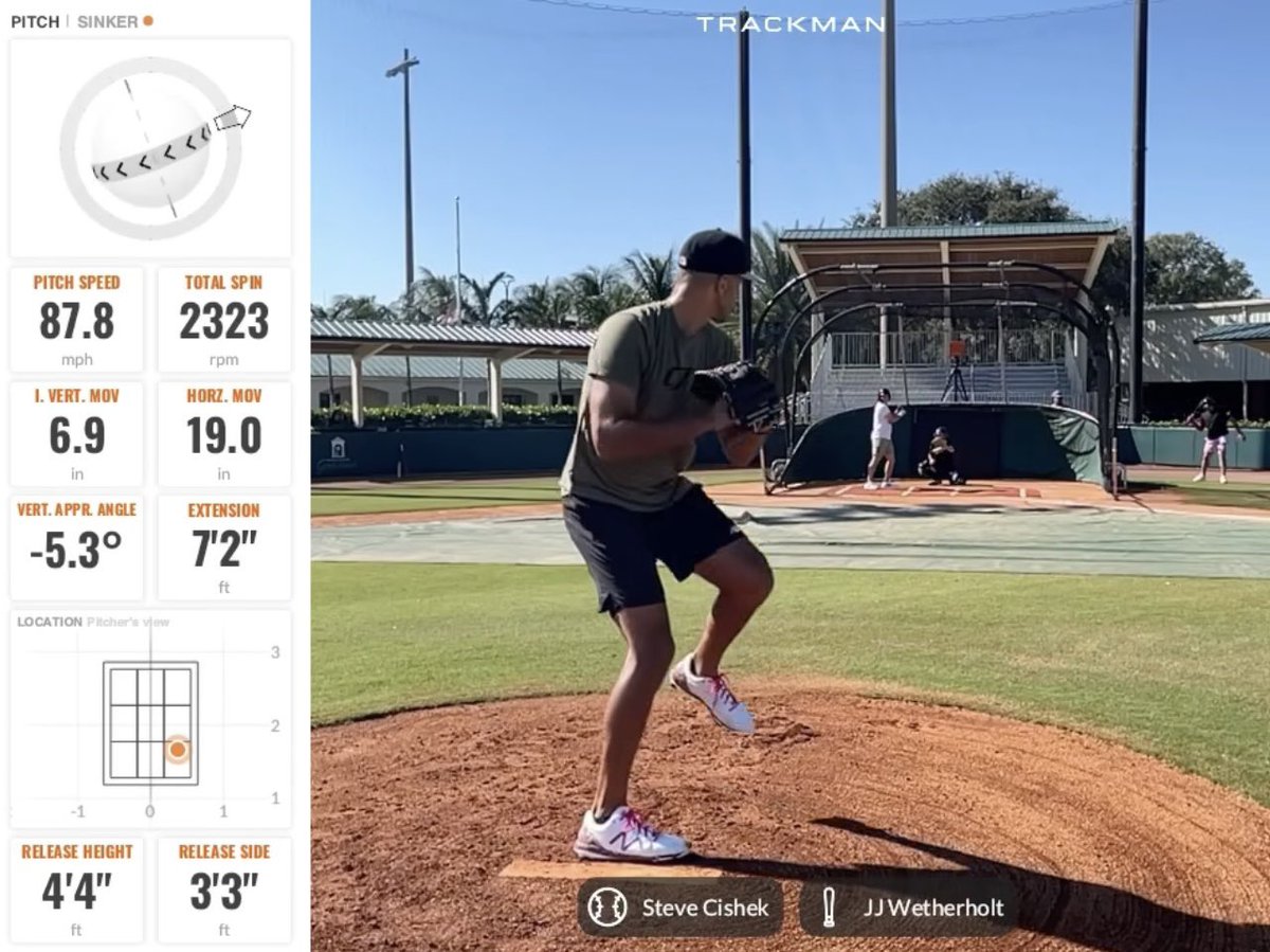 MLB Hall of Pretty Good tweet media