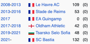 Betclic 🔞 tweet media