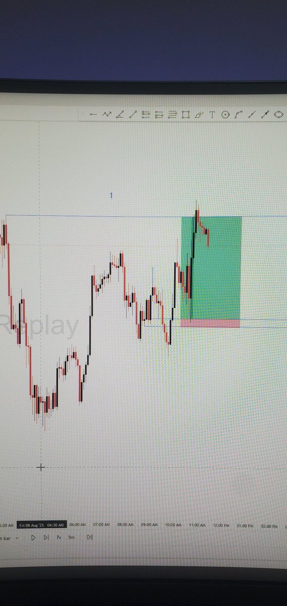 Huwa nna series ya Setups zangu za GOLD (ZA KUSCALP) ambazo zinaprint kila siku (Kwa kujirudia rudia), Nna seti tofauti ila hapa nataka niwawekee SETUPS NNE (Na mifano yake), ambazo ni Common na huwa zinajirudia mara nyingi zaidi (Huwa naziita Utajiri wangu😂).

Hii ni mifano ya