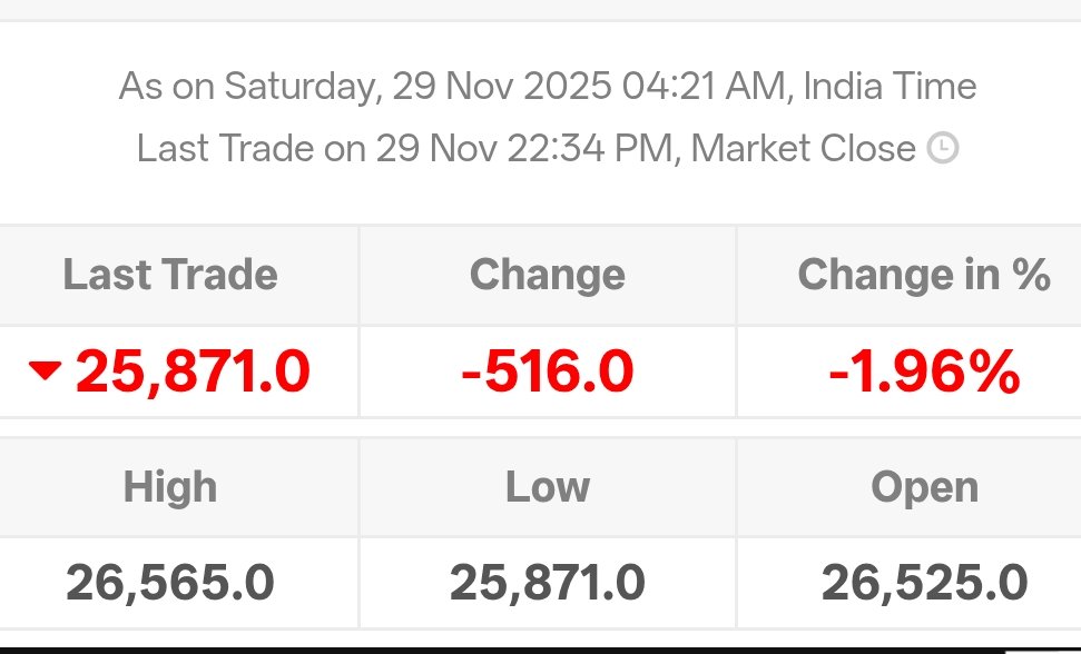 Manmohan Hebbar tweet media