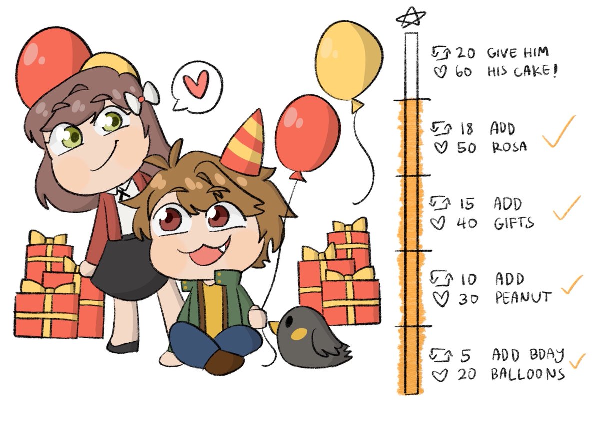 zakatao3's tweet image. look who’s here! 😍🌹

everything’s ready! now it’s time to bake a birthday cake for when his birthday finally arrives!!
#lukepearce #tearsofthemis