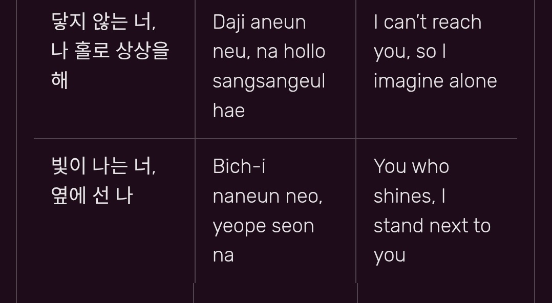 NNY_nour's tweet image. For the object to remain outside of the function solitarily... It&apos;s like Ivan just standing by Till&apos;s side and not actually trying to reach out to him. He could only make his own &quot;Unknown&quot; copy to use within the function. Rather than directly consuming the object.