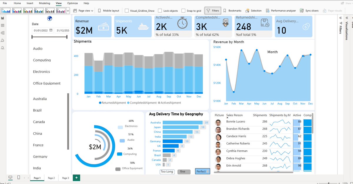 Ukpanken12's tweet image. I just completed a full Supply Chain Analytics Dashboard in Power BI.

This project helped me deep dive into how supply chains operate from shipments and deliveries to sales performance and geographic bottlenecks.