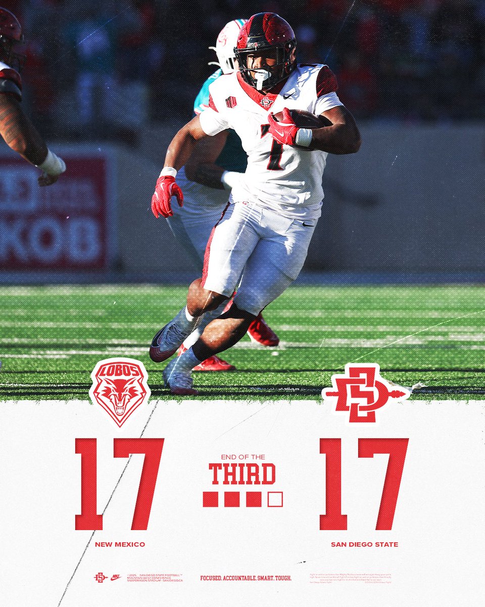 AztecFB's tweet image. Closing time.

#AztecFAST 🍢 x #BeTheA1pha 🐺 x #TheClimb📈