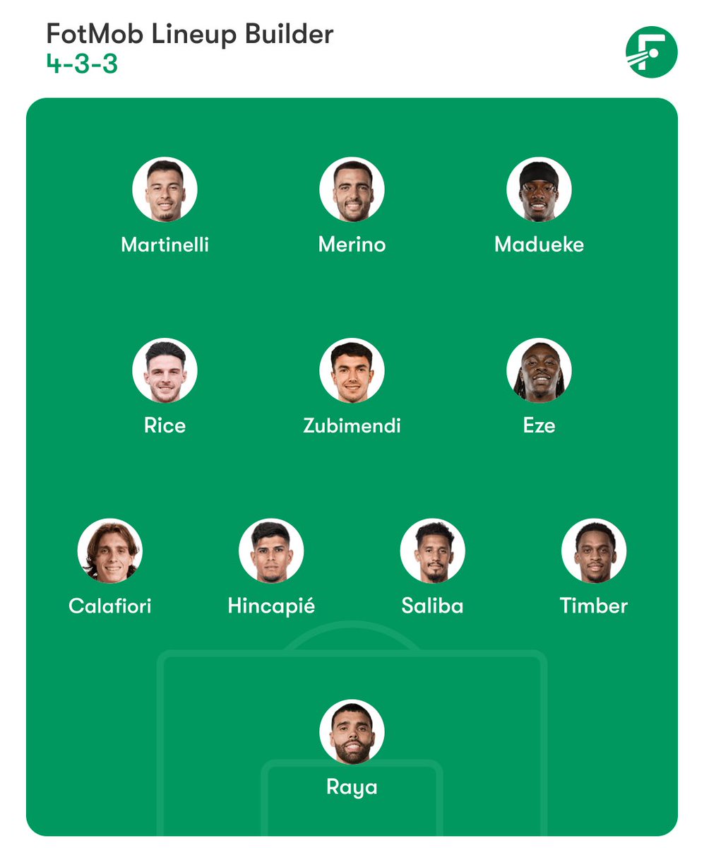 Red_London21's tweet image. My #AFC starting lineup vs Chelsea ! Any thoughts Gooners ?