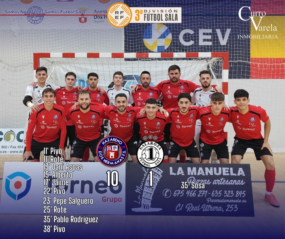 CRÓNICA | Grupo Torneo Nazareno Dos Hermanas FS 10 - 1 CD Galaroza Helvetia | @CurroVarelaInmo

10 goles para sumar la décima consecutiva

⚽ Pivo (x3), Rote (x2), Alberto, Dani Aspas, Pepe Salguero, Jaime Migo, Pablo Rodríguez