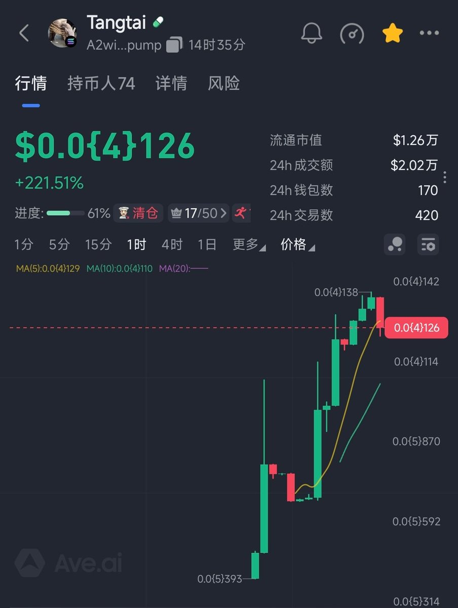 Golven (@chenqifengyun) / Posts / X, image size:904x1200