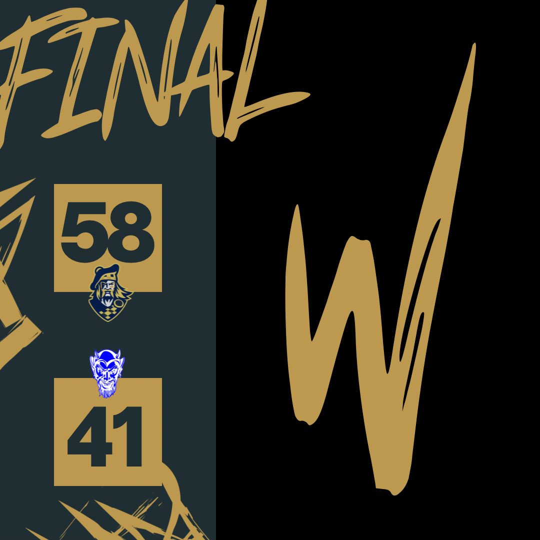 McGuffey Girls Basketball tweet media