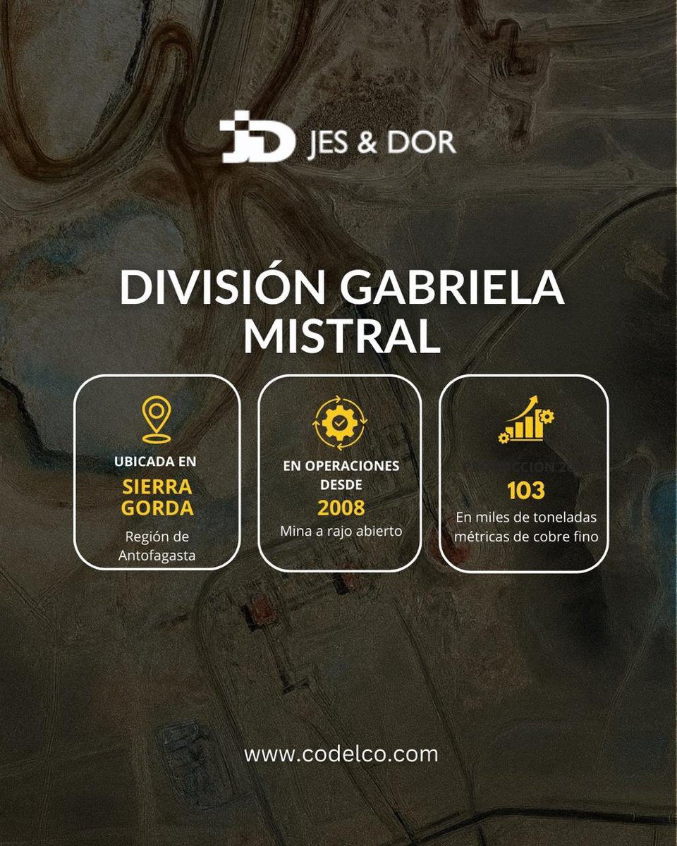 JES&DOR LTDA. tweet media