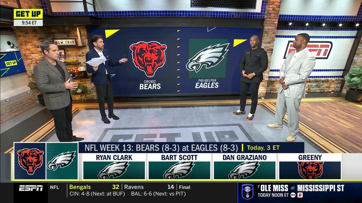 Espngreeny's tweet photo. So, maybe the #Bears aren’t frauds after all? https://t.co/n6y0REWOkw