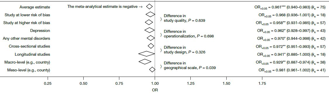 Crémieux tweet media