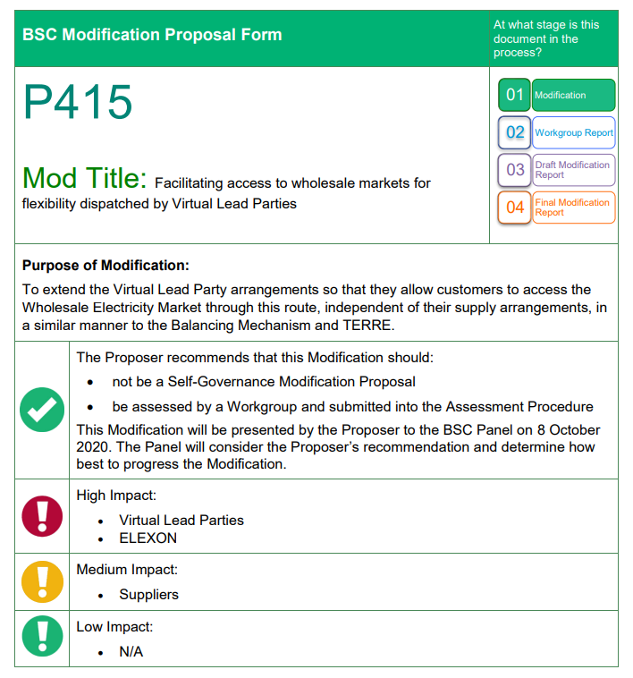 ⚡ $SYNAPZ has officially begun the P415 Virtual Lead Party process.

We’ve initiated market entry with Elexon, including BSC accession, CVA/SVA qualification, and Balancing Mechanism onboarding.

This is the first step toward bringing AI-powered flexibility and real-time energy
