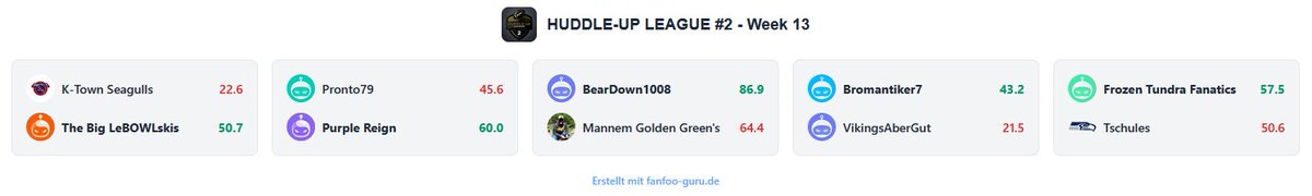 𝗧𝗛𝗘🏈𝗛𝗨𝗗𝗗𝗟𝗘 tweet media