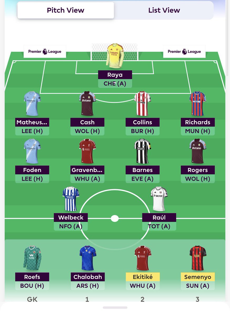 kaaaaalebbbb's tweet photo. @FPL_DEVILS my team for draft 8-2 rn https://t.co/6EsODRNYwO