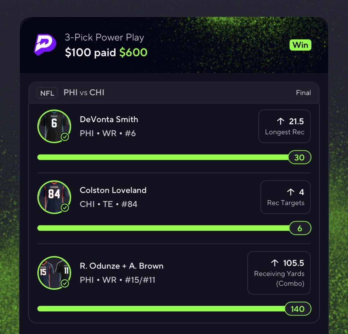 Decent start to the day ! ✅

Shout out AJ brown for carrying the combo 🤝