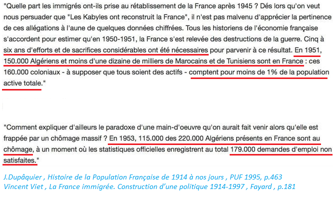 pfa753's tweet photo. @BelouassaAnais @FranceInsoumise @FiAssemblee @LFIRhone @LFiLyon Faux: au début du XXème siècle plus de 90% des ouvriers étaient Français.
Les maghrébins pendant la période de reconstruction (1945-51) c'est moins de 1% de la population active.
Durant les 30 glorieuses, 70% des ouvriers du BTP étaient français  et 6% seulement de maghrébins. https://t.co/bmrGETXgm5