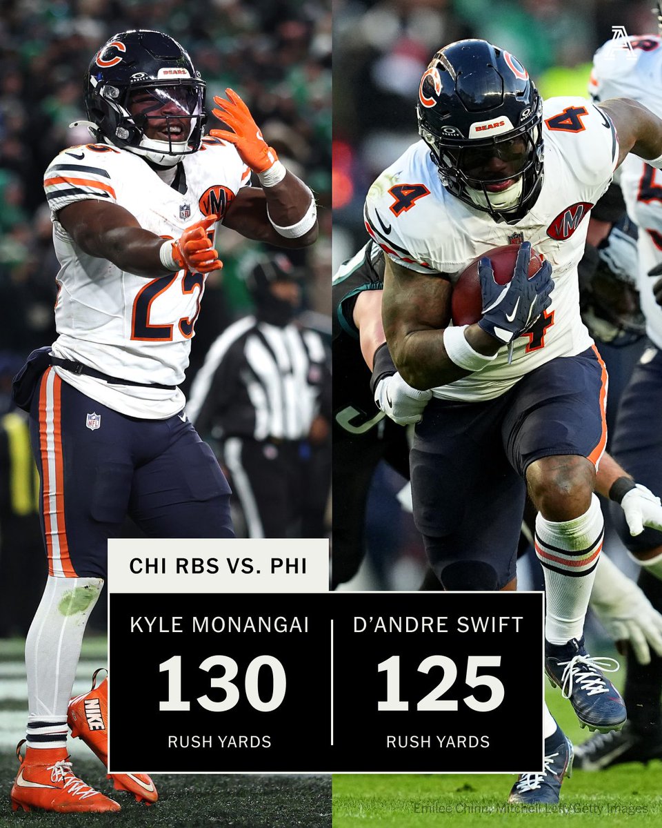 The Athletic tweet media