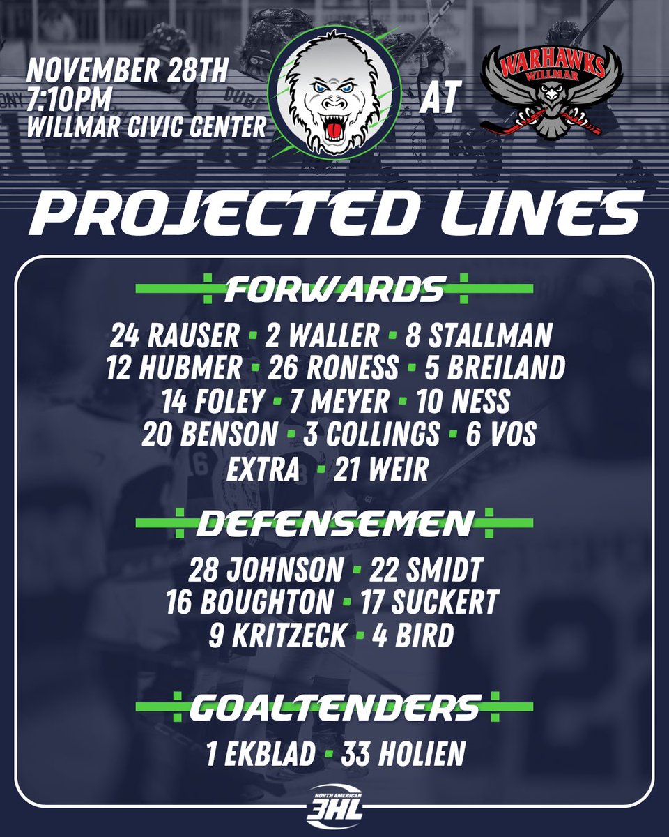 We have just under 2hrs till puck drop in Willmar, MN