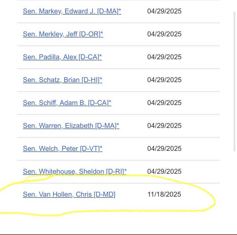 ideologicalized's tweet image. Look who just signed on to Bernie’s Medicare 4 All Bill? 👀