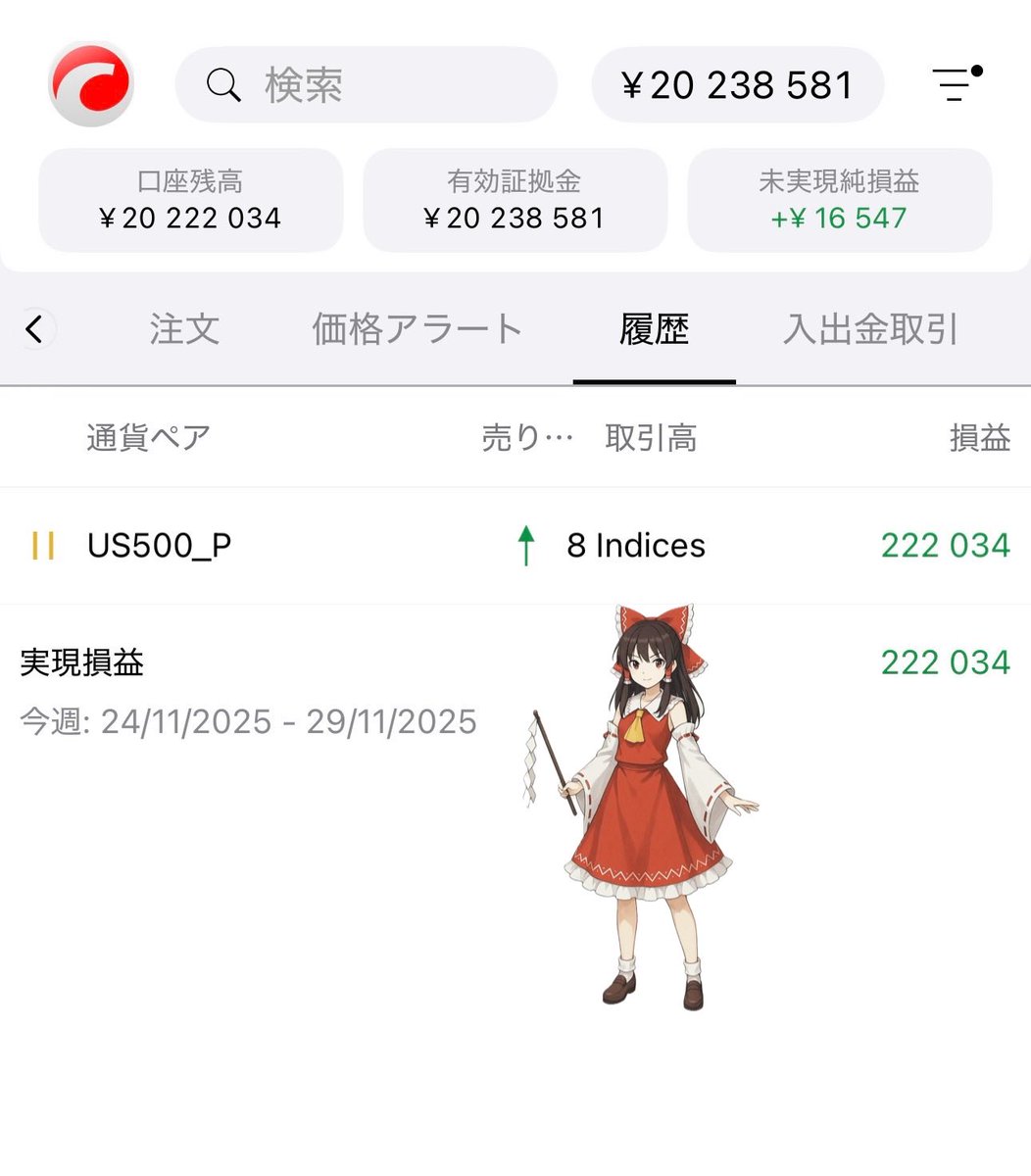 reimu_ACWI's tweet image. Fintokei サファイア口座
ステップ2
11月24日〜11月28日の成績

+222,034円（+1.11%）