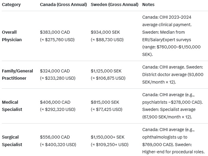 TroyMontana18's tweet image. Here&apos;s 👇a simplification of the simplification ...... can be implemented overnight, really .....