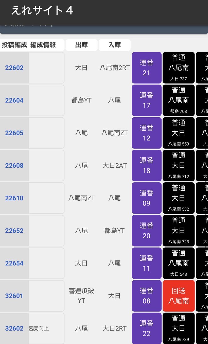 Line2_Fline's tweet image. 悲報
未更新、本日運用なし
35年ぶりに谷町線をGTOのあの音が一切響かない1日となります
