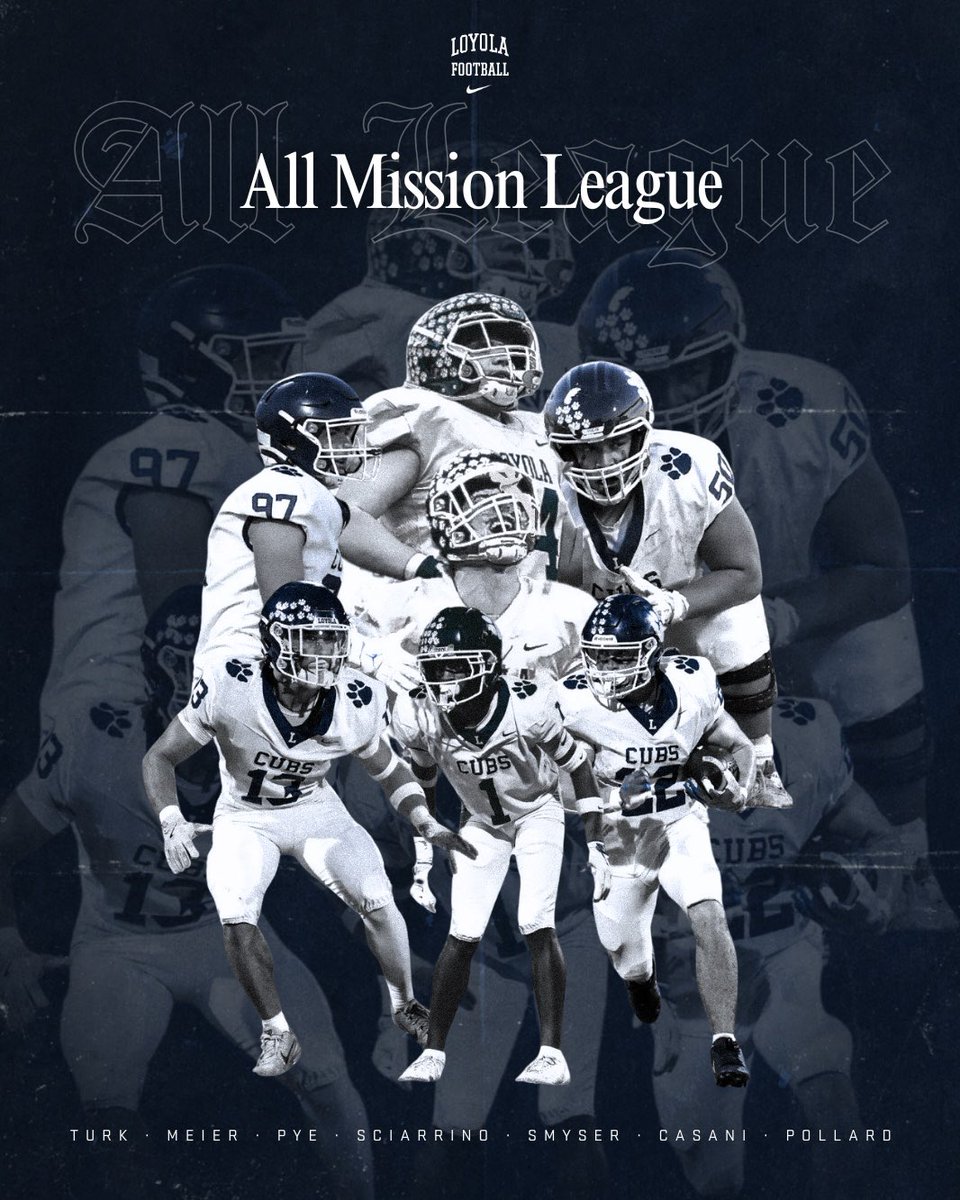 LoyolaFB's tweet photo. 𝐀𝐥𝐥 𝐌𝐢𝐬𝐬𝐢𝐨𝐧 𝐋𝐞𝐚𝐠𝐮𝐞🏅• Congrats to our 7 honorees! #LoyolaFootball 👏

𝟏𝐬𝐭 𝐓𝐞𝐚𝐦:
• OL Nate Turk ’26
• DL Max Meier ’26
• LB Kane Casani ’27

𝟐𝐧𝐝 𝐓𝐞𝐚𝐦:
• OL Nelson Pye ’26
• DB Peter Sciarrino ’26
• LB Holden Smyser ’26
• DB Malique Pollard ’28 https://t.co/w9b28FHB3E