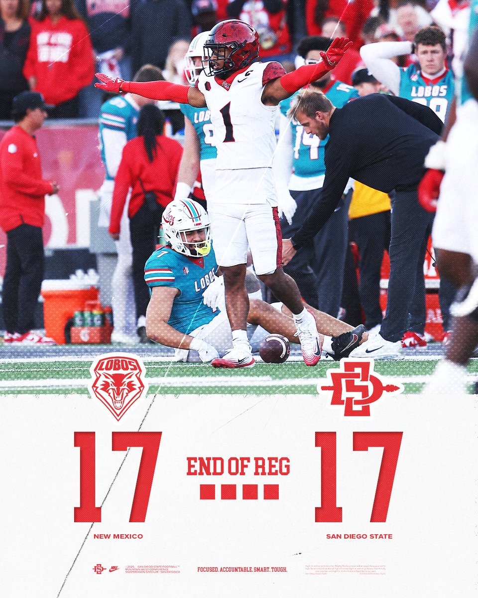 AztecFB's tweet image. We got more Aztecs football on deck.

#AztecFAST 🍢 x #BeTheA1pha 🐺 x #TheClimb📈