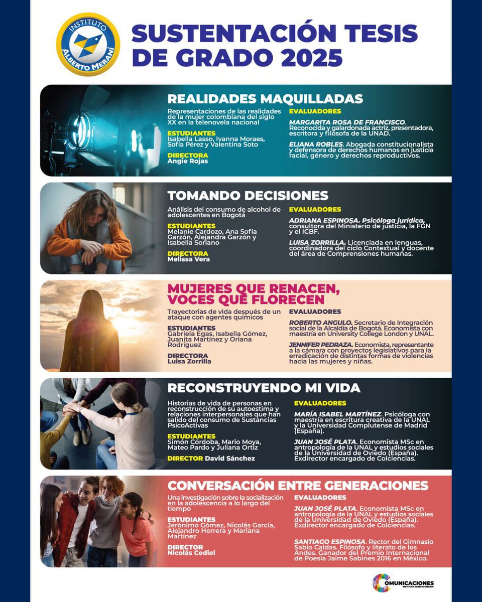 juliandezubiria's tweet image. La tesis de grado es una excelente manera para consolidar pensamiento, lectura crítica, autonomía, interés y trabajo en equipo. De allí que en el Merani el último año está concentrado en tesis y en elaborar proyectos de vida. Estas fueron las tesis en 2025 institutomerani.edu.co/icaro/excelenc…