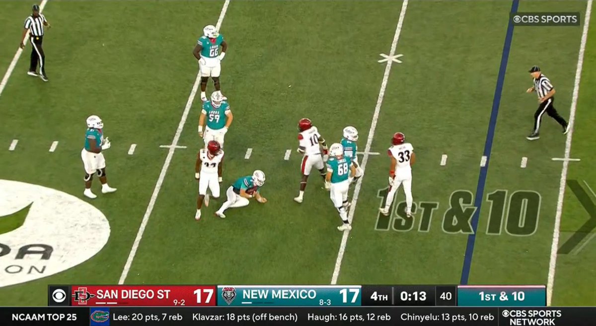 _LiveCFBPortal's tweet image. End of Regulation | @AztecFB 17-17 @UNMLoboFB. #AztecFAST #GoLobos #CollegeFootball