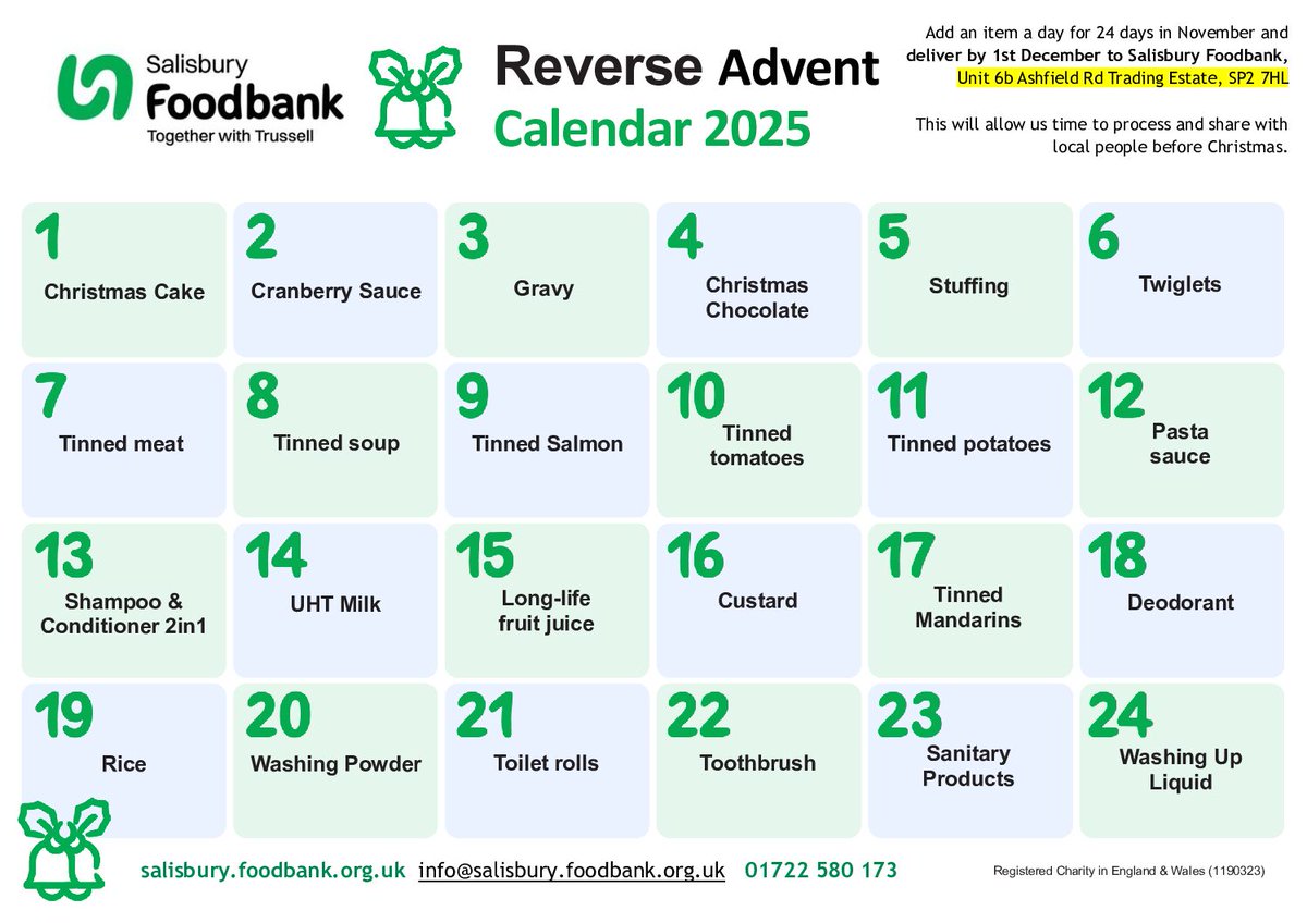 buttonnandbows's tweet image. If you can, please, one item a week would make a huge difference. The image is a guide. All is gratefully received. The foodbank would be so thankful. We are all only a step away from needing them. Many thanks.