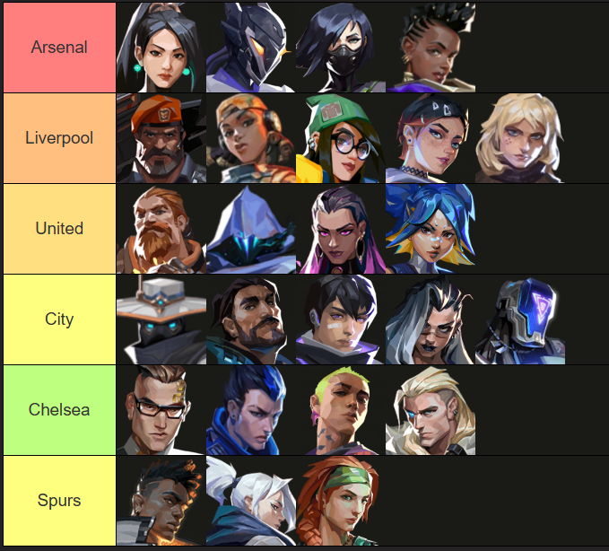 The Artist Formerly Known As Lid tweet media