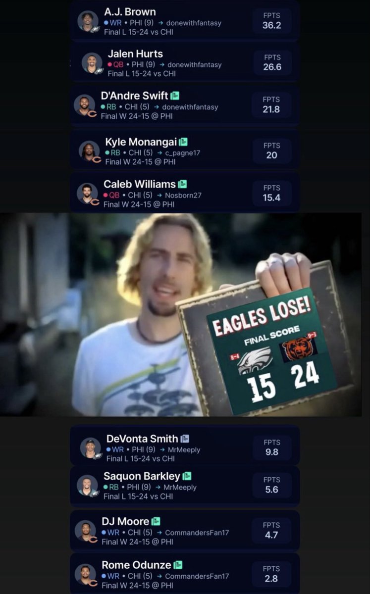 BDFLBARK's tweet photo. #BDFL #NFL #FantasyFootball https://t.co/ZWqw5eGkBO