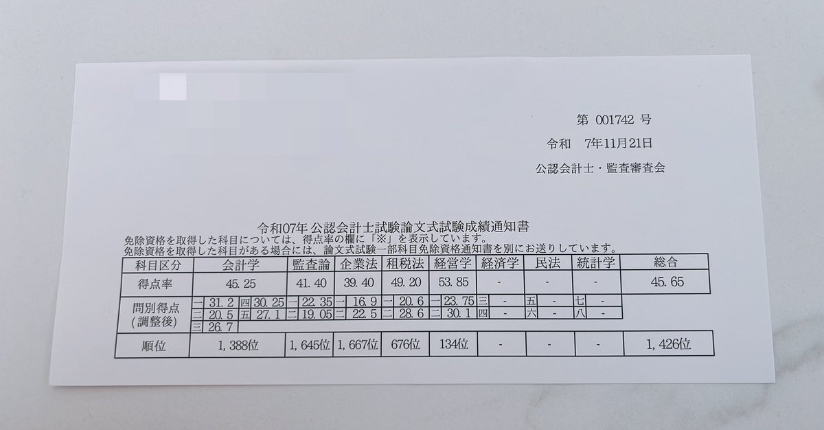 公認会計士試験